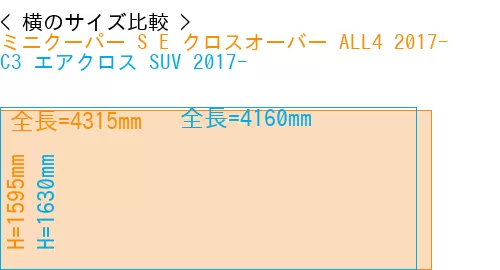 #ミニクーパー S E クロスオーバー ALL4 2017- + C3 エアクロス SUV 2017-